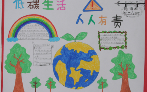 环保手抄报内容资料低碳生活6