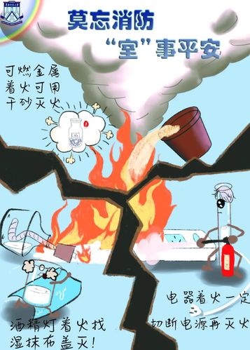 实验室安全海报设计大赛结果出炉啦!