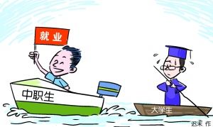 中职生的良药难治大学生的痛