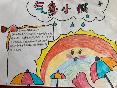 优秀作品展2纪念世界气象日青少年科普作品展