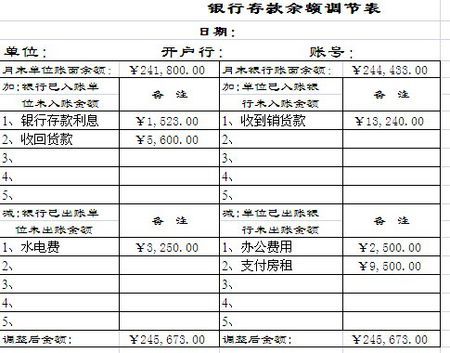 制作银行存款余额调节表