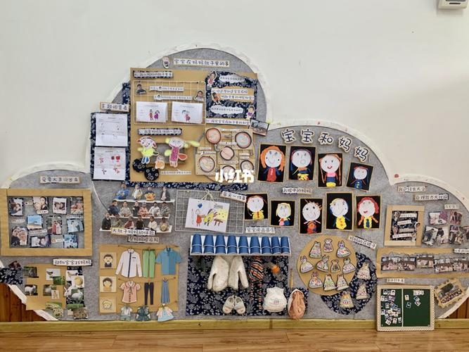小班主题墙《宝宝和妈妈》_幼儿园环创_教育_学前教育