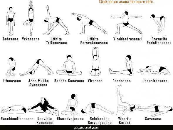 有些"烦恼" 只有练瑜伽的人才懂