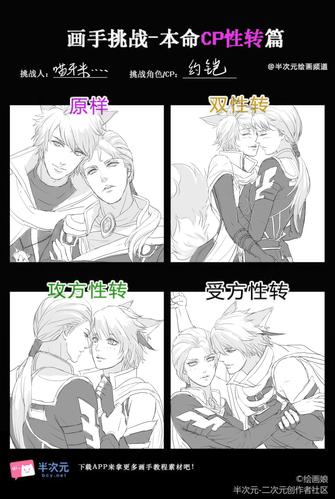 约铠性转……脑子里有一万字的b.