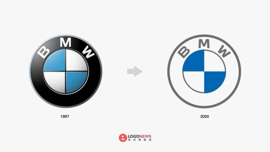 哇哦宝马彩色logo回归