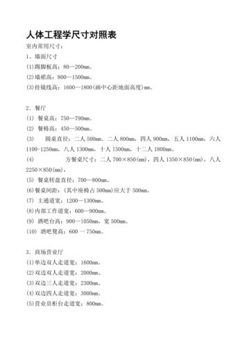 人体工程学尺寸对照表