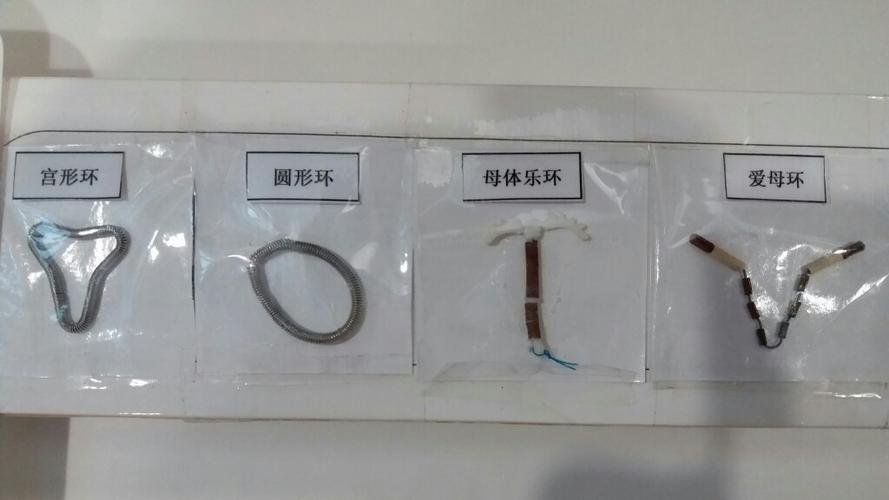 20170705高效避孕措施之避孕环