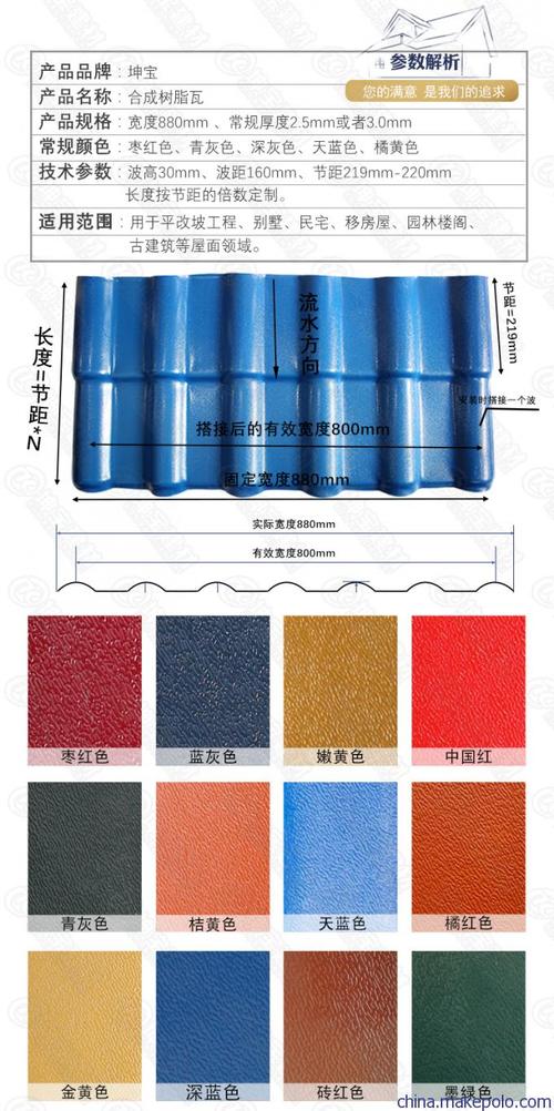 成都合成树脂瓦pvc塑钢瓦塑料树脂琉璃瓦屋面屋面建筑用瓦厂家