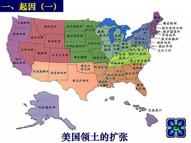 《美国南北战争》课件ppt