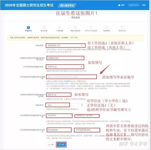 22考研预报名流程是怎样的,往届生考研报名时有什么