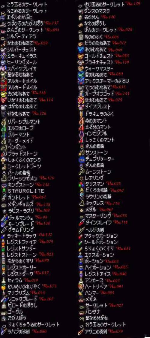 《恶魔城-月下夜想曲》全道具.