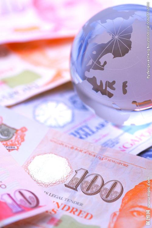 外汇钱币背景图片