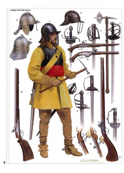 【组图】英国士兵军装的演变过程_历史吧_百度贴吧