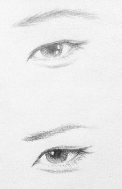 【古风眼型】分别是「杏眼」「桃花眼」「丹凤眼」(*ω*) 你更喜欢哪