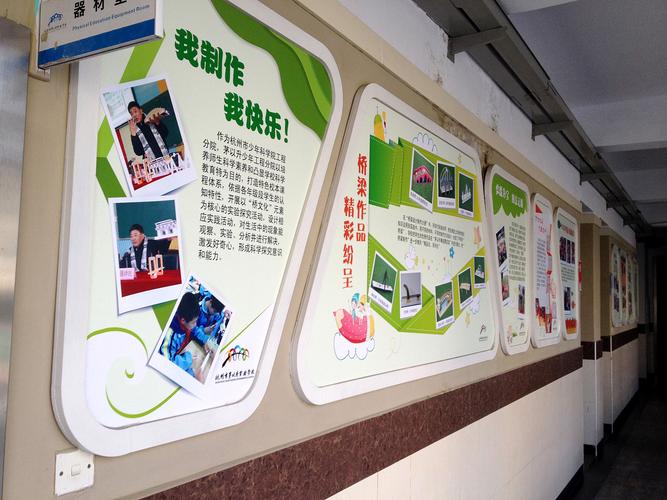 校园文化(走廊文化)展板设计