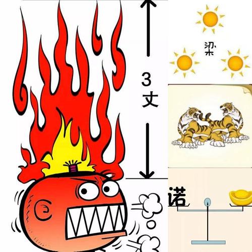 火冒三丈 绕梁三日 同寅协恭 或虎夹虎尾 一诺千金