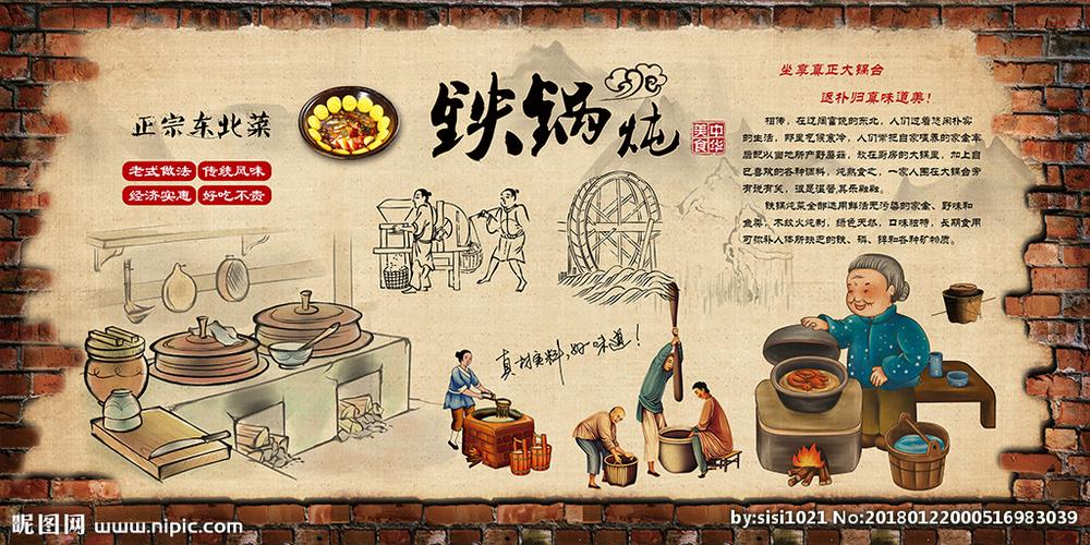 东北铁锅炖装饰画图片