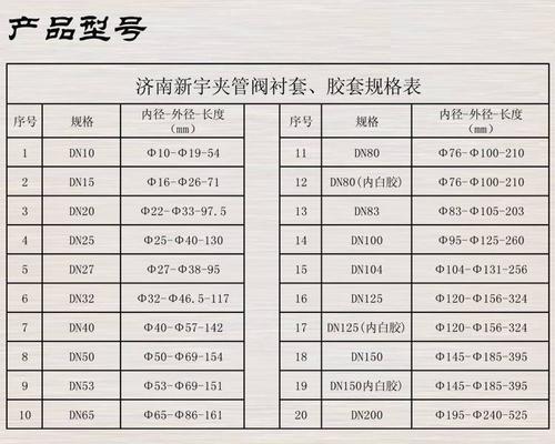 新宇厂家直销气动夹管阀胶管 dn50夹管阀胶套内衬套阀芯内胆 天然橡胶