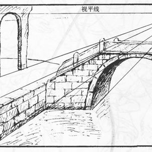 简笔画 手绘 素描 线稿 302302注意近大远小的关系前面的台灯和后面