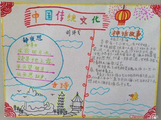 传统文化手抄报的图画大全