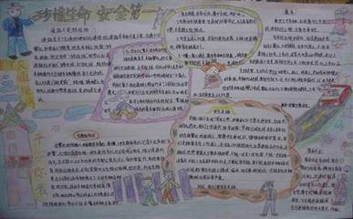 养正正心教育手抄报 教育手抄报