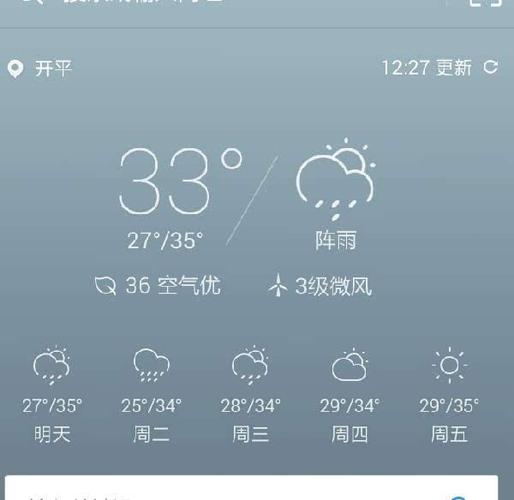 日有!广东开平天气预报今天下雨,可是一点雨都没