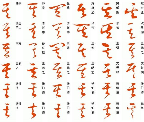 其字的草书怎么写