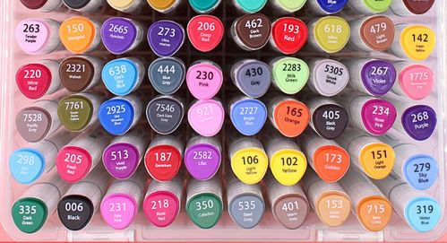 宝克马克笔套装学生初学者动漫绘画油性双头画笔12/24/36/48/80色