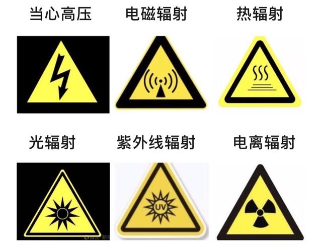 主要辐射警示标志