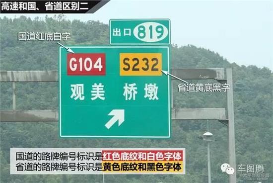以g开头的高速公路编号上方的色块和国道的编号底纹颜色一样,同为红色