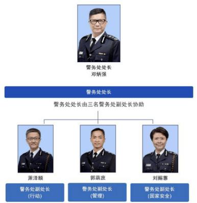 解密《守城》里的香港警队 | 藏剑阁