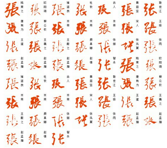 张字的草书怎么写 "张"字草书写法如下