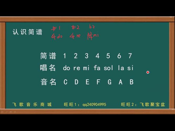 乐理学习视频链接乐理基础 首先要识得简谱以及与之对应的唱名和音名
