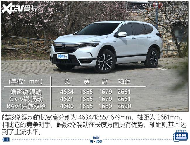 忘掉燃油suv 测试广汽本田皓影锐·混动