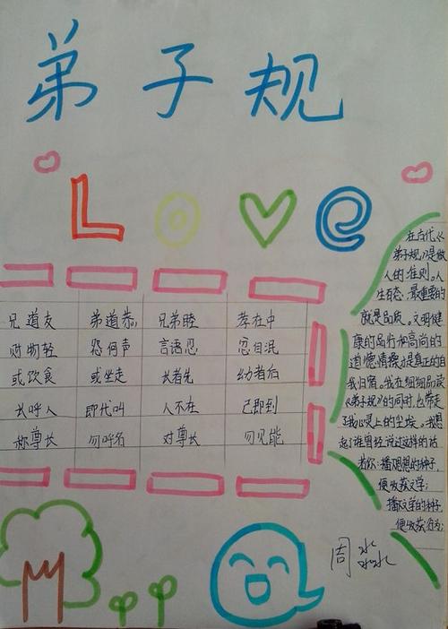 弟子规诵读经典手抄报图片