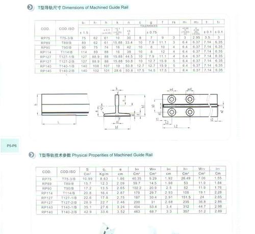 大量提供电梯导轨,实心导轨,t82及其配件
