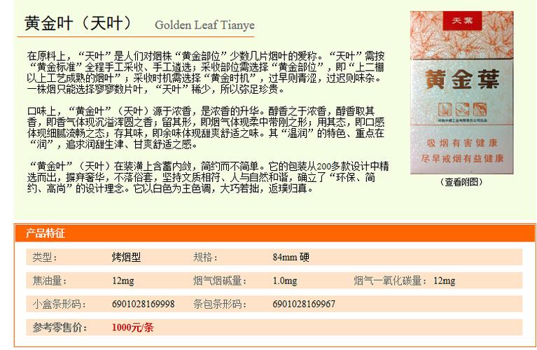 1200一包黄金叶香烟
