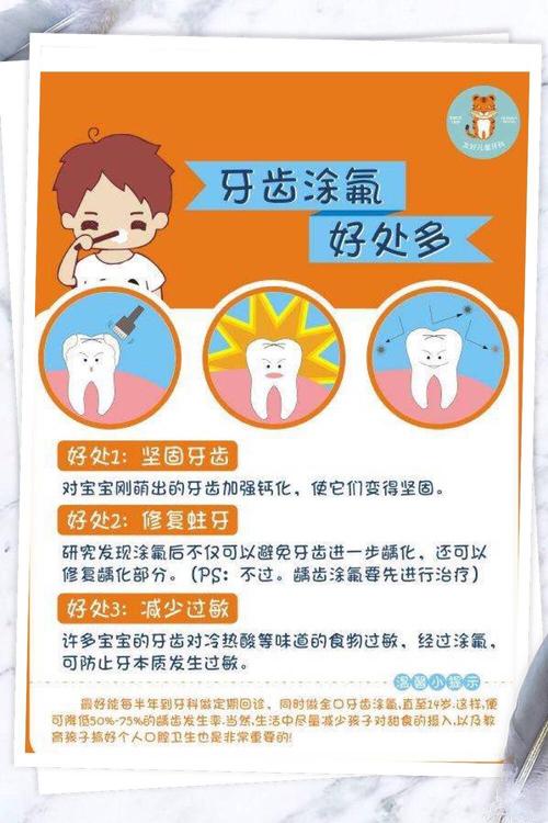 其它 涂氟 写美篇       口腔健康是全身健康的基础,龋齿是危害儿童