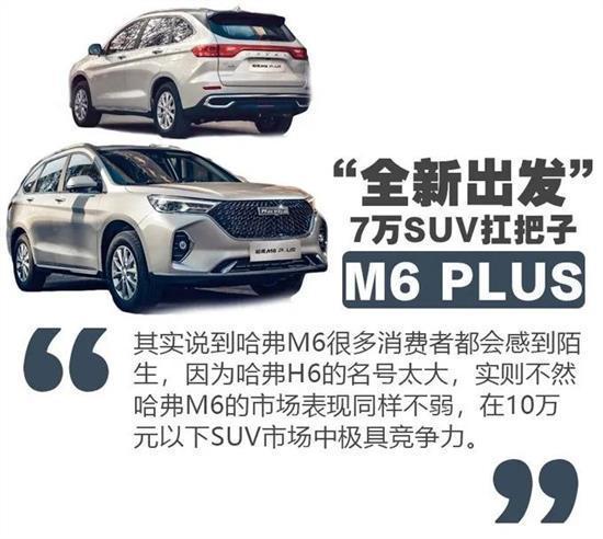 7万元就能买的高性价比suv哈弗m6plus