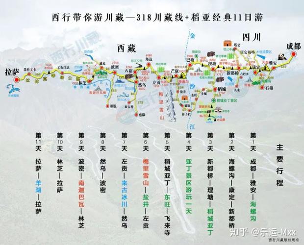 318国道的起点和终点在哪儿呢