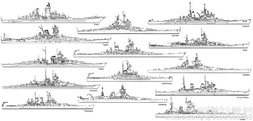 好像有一艘 奇怪的巡洋舰苏联「基洛夫」级核动力导弹巡洋舰 混进来了
