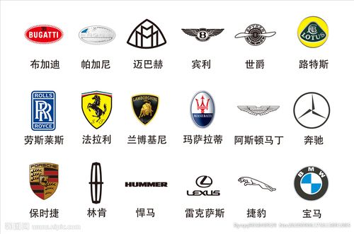 汽车标志 汽车logo设计图__其他_广告设计_设计图库_.