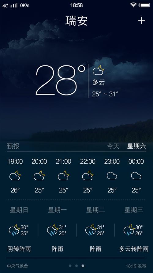 查瑞安天气2015-7-18怎样?气温多少度?