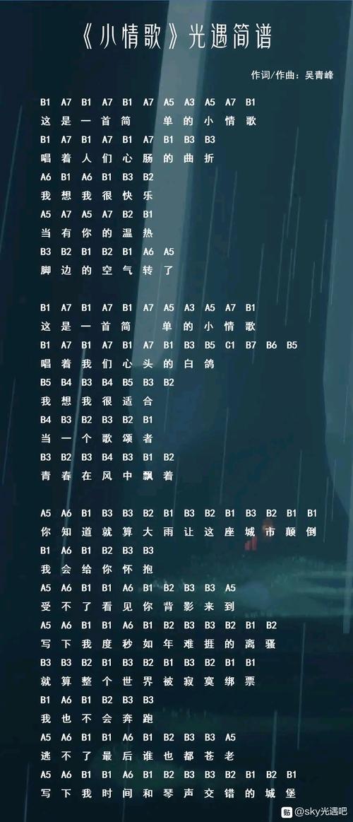 sky光遇乐谱分享