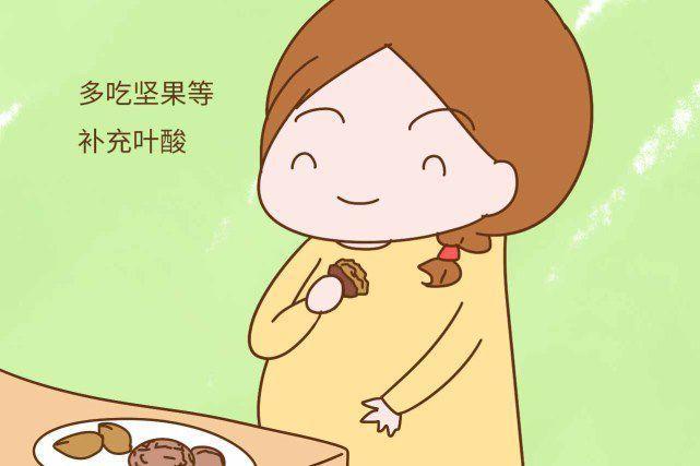 孕产100问之第1问备孕我应该做哪些检查