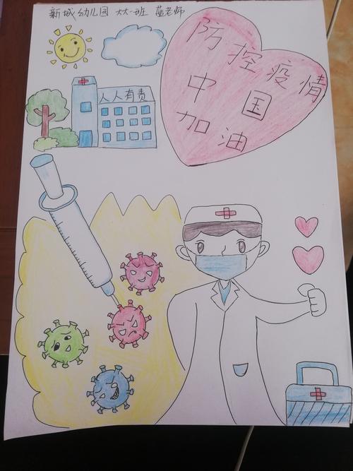 【沙琅新城幼儿园】"防控疫情,从我做起!"——手抄报绘画作品集