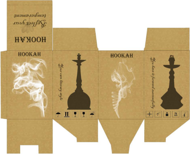 包装盒展开图的设计欣赏