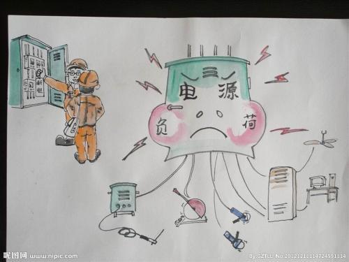 安全用电的儿童简笔画