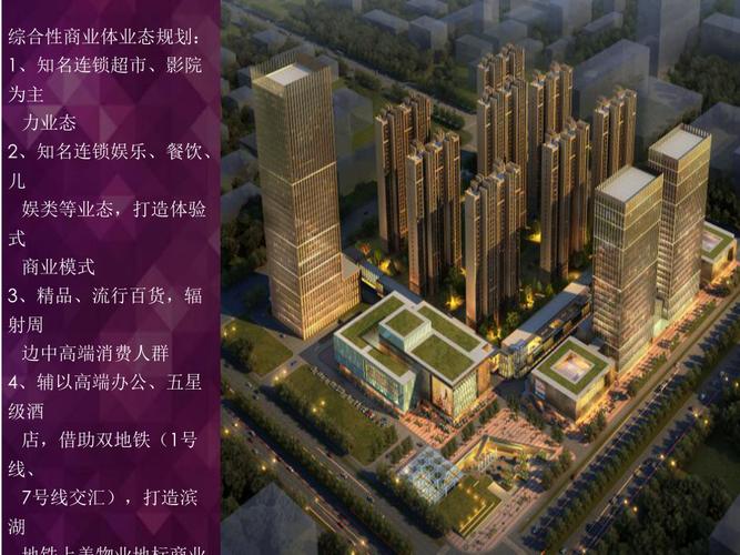 合肥利港银河广场项目介绍资料