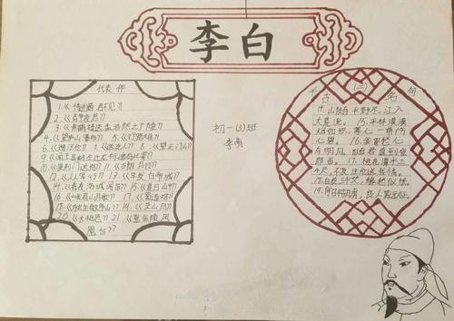 "我最爱的诗人"主题手抄报—宁大附中七年级三班